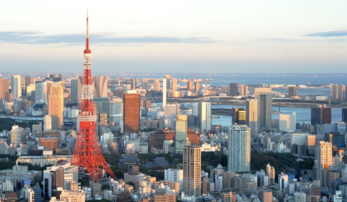 World's most attractive travel destinations in 2026