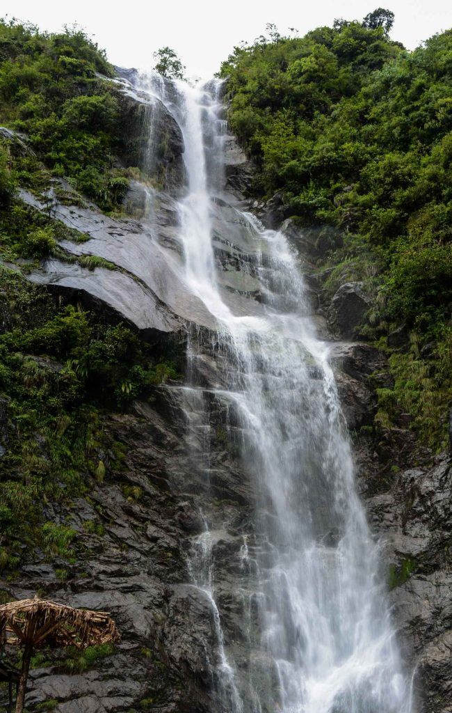 Best Places To Visit In Gangtok