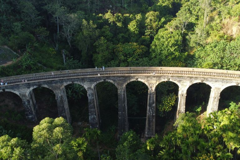 sri lanka itinerary
