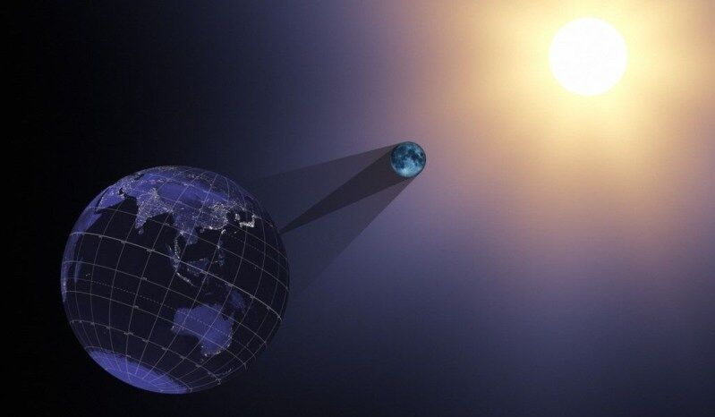 Total Solar Eclipse 2026