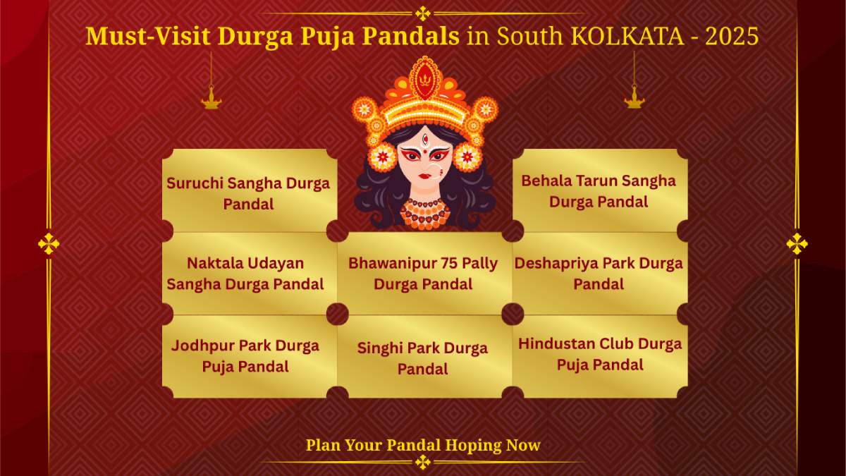 South Kolkata Durga Puja List 2025