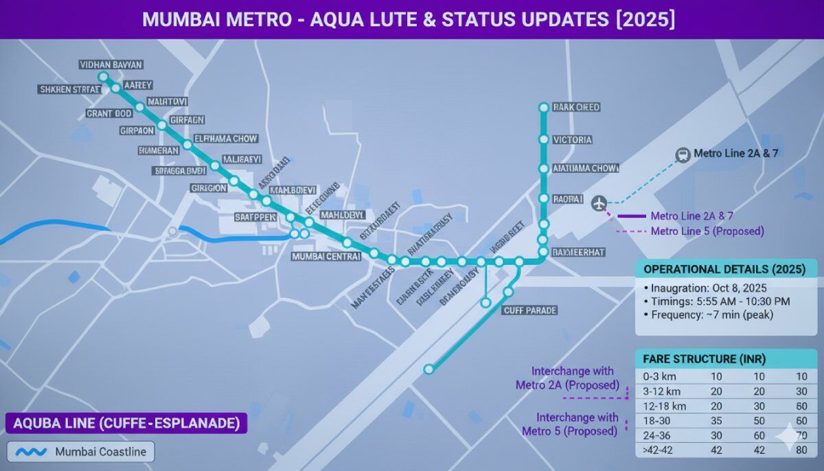 Mumbai Aqua Line Metro: Route Map, Stations, Timings And Key Things To Know